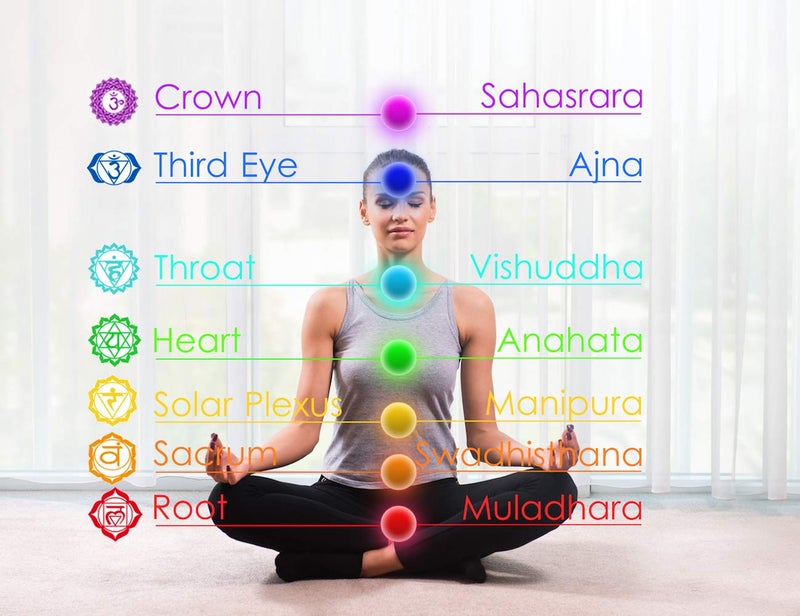 Hamoery Men Women 8mm Lava Rock 7 Chakra Beads Chakra Bracelet Braided Rope Natural Stone Yoga Bracelet Bangle - Image 2